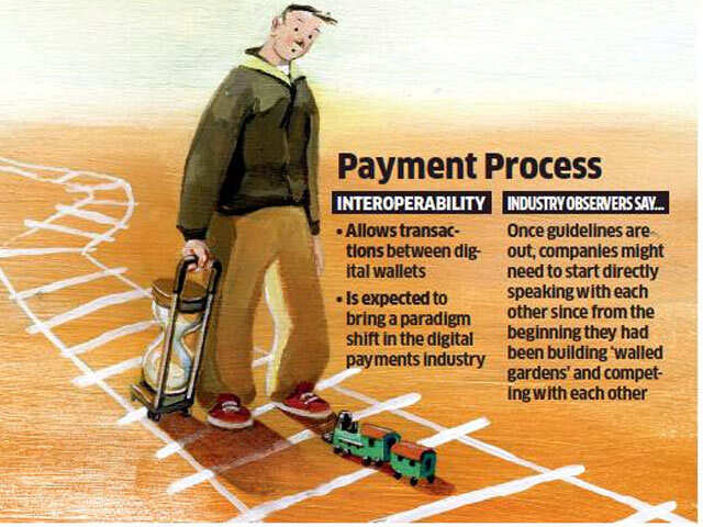RBI’s on track to release wallet interoperability rules in a month