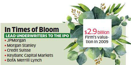Silicon Valley’s Bloom Energy files for IPO after four years