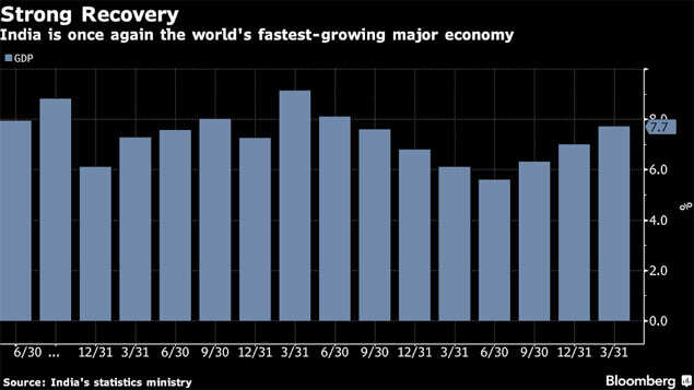 'Damaging' vacancy puts India statistics reputation at risk