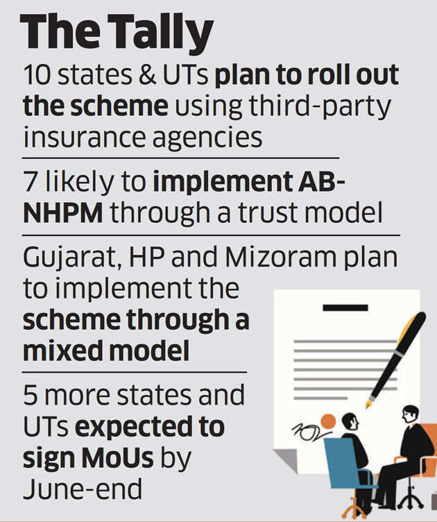 20 States sign MoUs to implement Ayushman Bharat health scheme