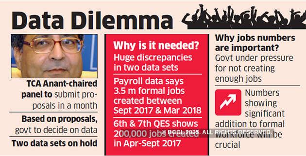 PMO awaits panel report on overlap in jobs numbers