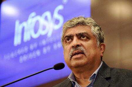 Over 43 per cent of electricity needs met through renewable energy: Infosys
