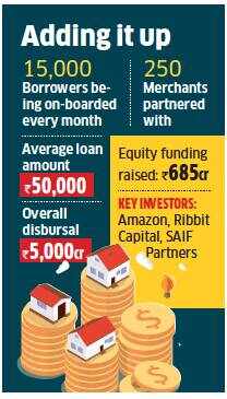 After SMEs, Capital Float targets consumer lending