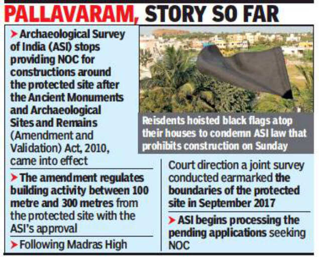 Chennai Zamin Pallavaram residents get ASI nod for construction