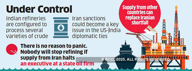 US sanctions on Iran won’t disrupt crude supplies: Indian refineries