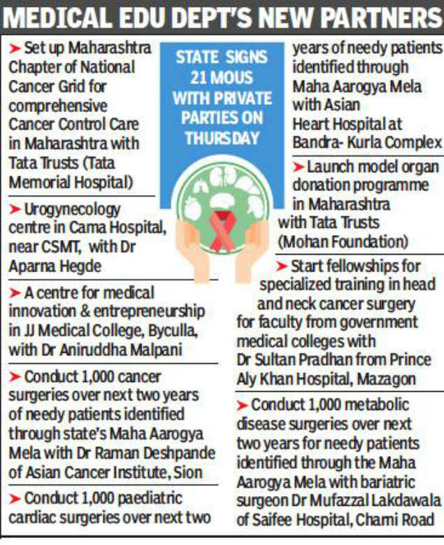 Maharashtra boosts healthcare with e-cells, training and free operations