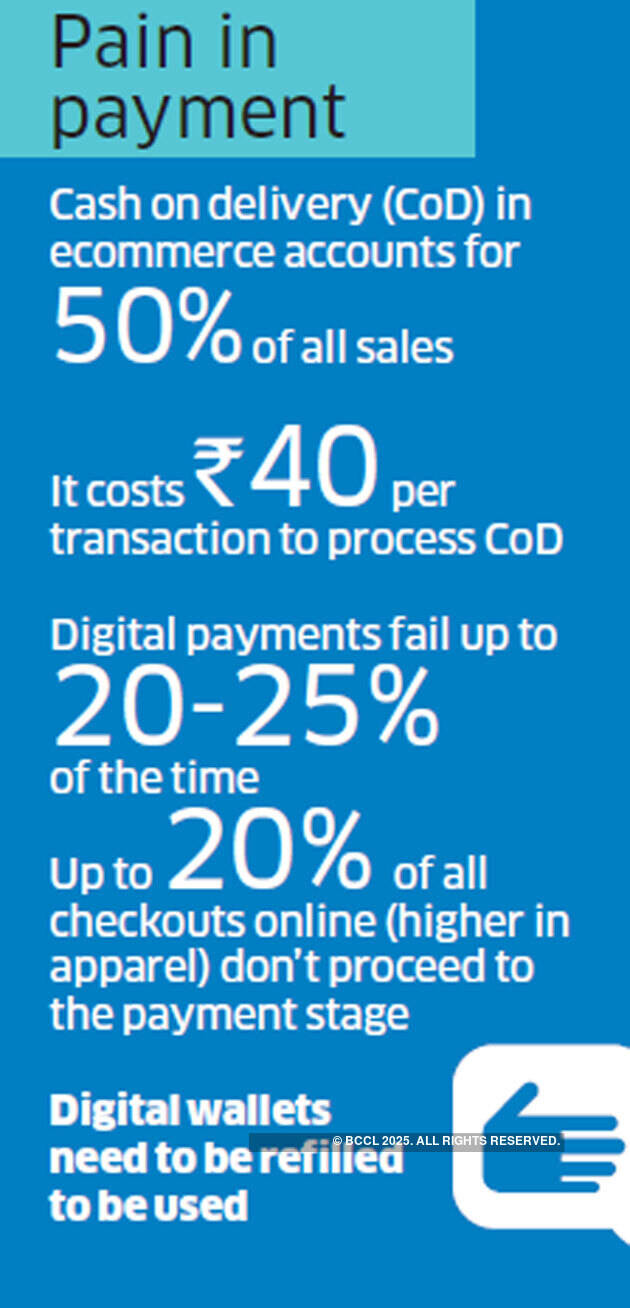Payment firms like Simpl, Slice Pay want you to ditch old payment habits