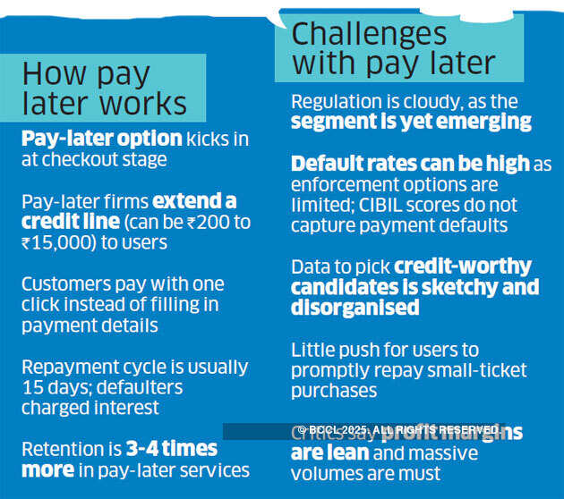 Payment firms like Simpl, Slice Pay want you to ditch old payment habits