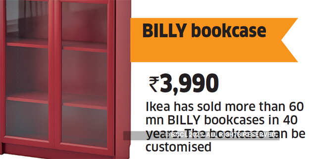 India is going to be about less planning, more learning: Peter Betzel, CEO, Ikea India