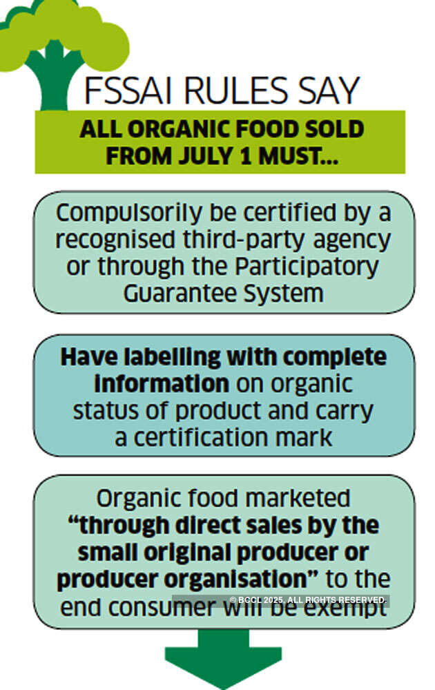 Why small farmers are upset with India's food safety regulator