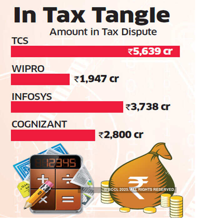 Top IT companies have over $2 billion in tax disputes
