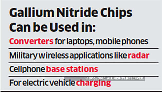 India's dream to become semiconductor hub rests on its ability to support home-grown efforts