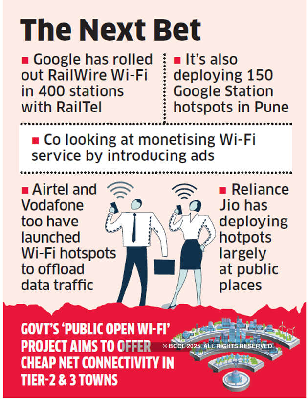 Google may expand Wi-Fi service to malls, varsities
