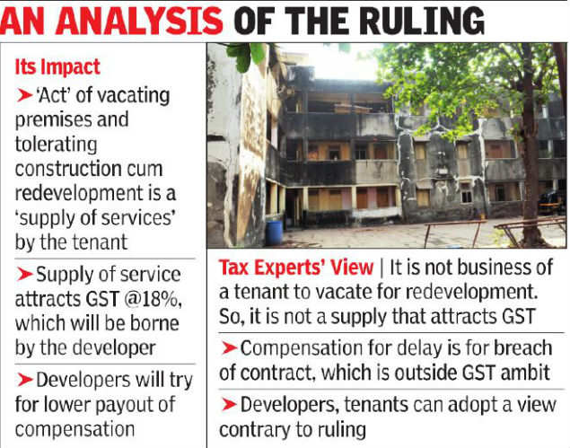 Funds for tenants in redevelopment plan to attract GST: Tax body