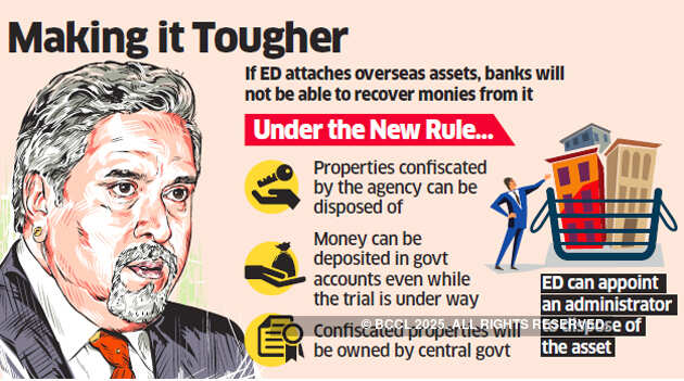 Mallya case: ED using fugitive law may hit lenders' prospects