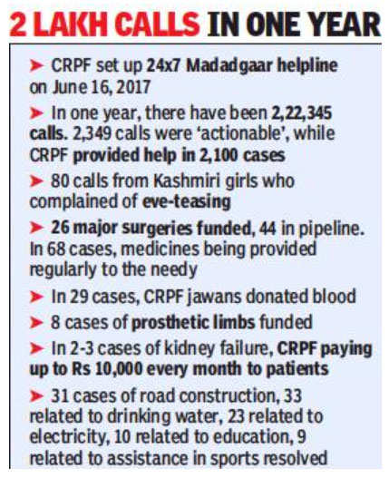 No water? Power outage? J&K dials CRPF for help