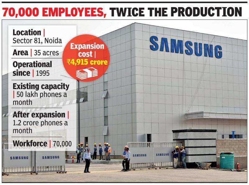 World's largest mobile manufacturing factory to be inaugurated in India