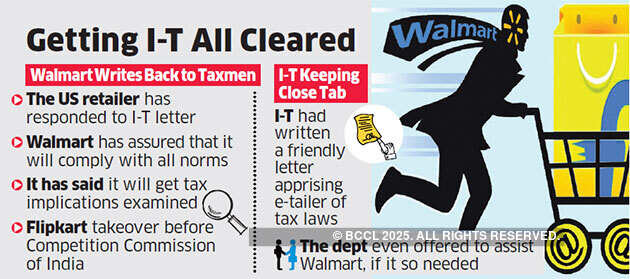 After I-T letter, Walmart assures tax compliance in Flipkart deal