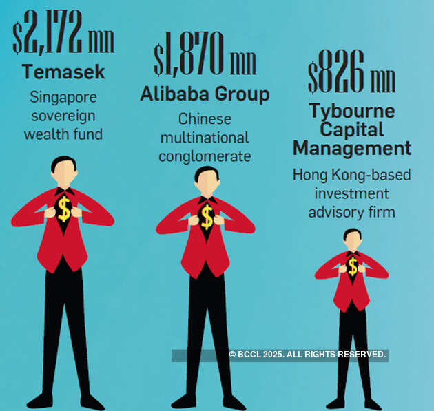 For Indian startups, a new surge of Asian investors means rethinking everything