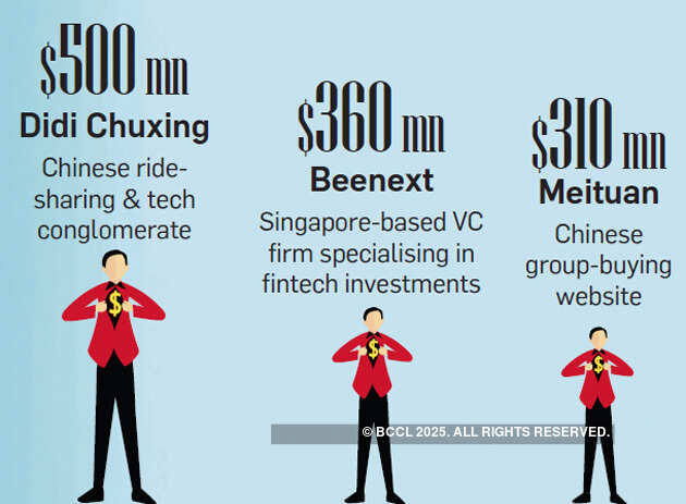 For Indian startups, a new surge of Asian investors means rethinking everything