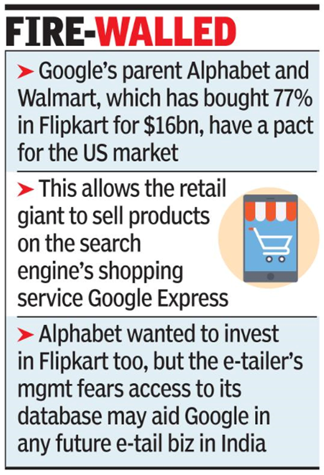 The story of how Flipkart's management nixed Google's plan to invest