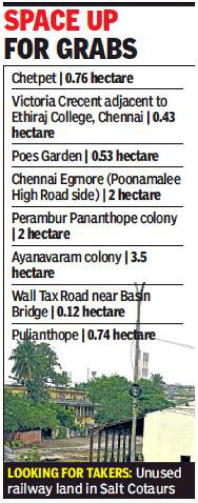 Malls, offices set to emerge on vacant railway properties in Chennai