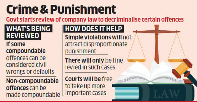 MCA panel may offer penal relief for some offences
