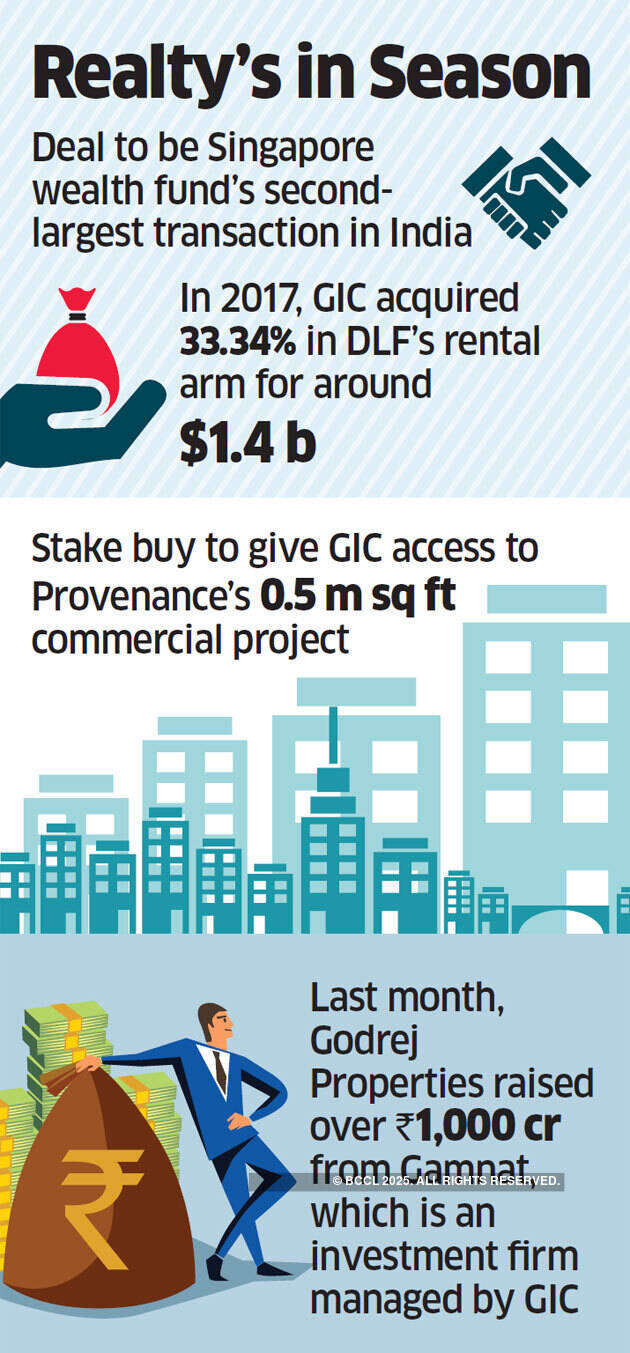 Singapore’s GIC set to buy up to 50% in Provenance Land