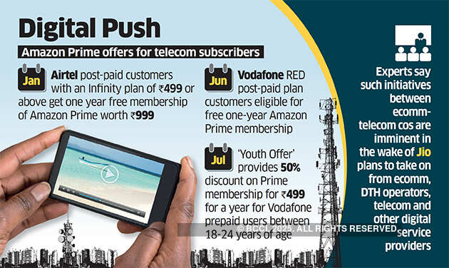 Airtel, Vodafone team up with Amazon to take on the new Ambani threat