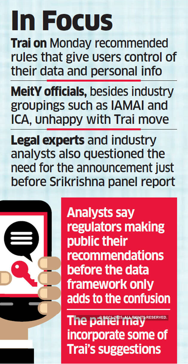 Srikrishna Committee upset at timing of Trai's data privacy recommendations