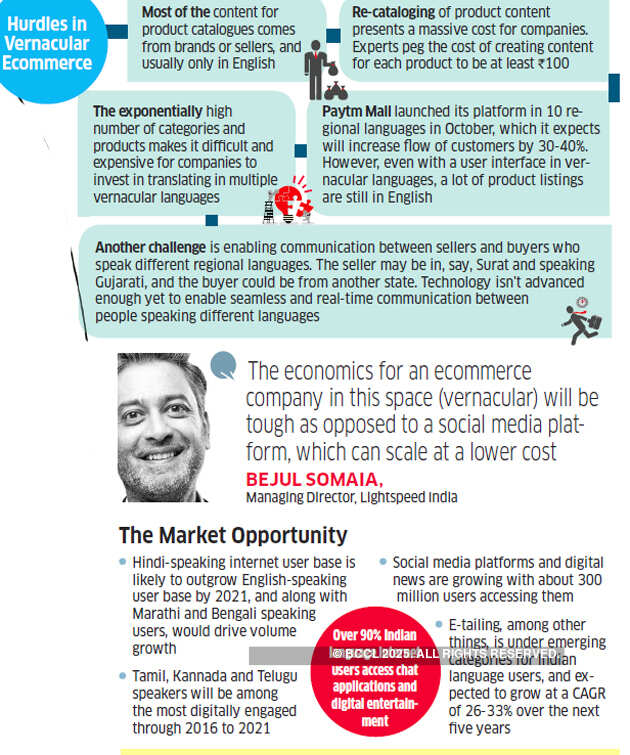 How small e-commerce firms are trying to access local towns and cities