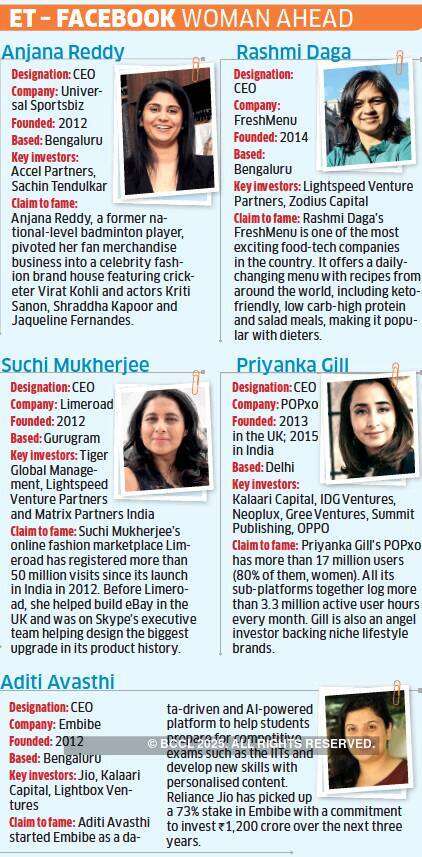 ET Startup Awards: Introducing the prospective winners of the 'Woman Ahead' and 'Social Enterprise' categories