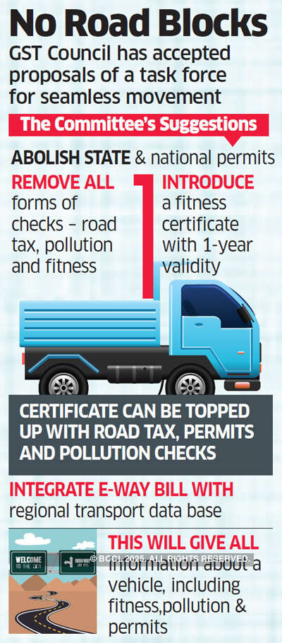 It could be end of road for permits and inspector raj