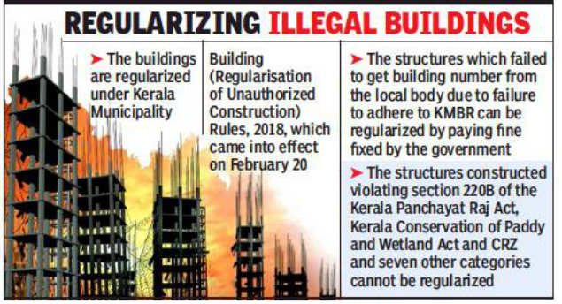 Kochi's town planning dept gets 70 applications to regularise illegal buildings in four months