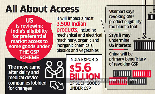Walmart wants Trump to take it easy on India