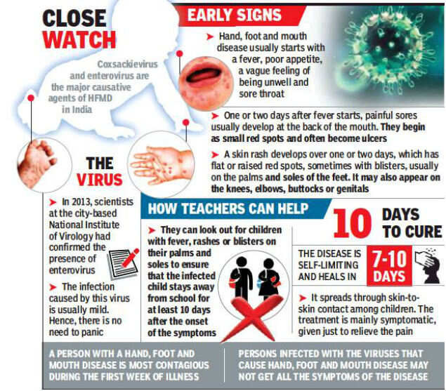 Toddlers more vulnerable to hand, foot & mouth disease