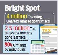 Cleartax looking to process 4 million tax filings