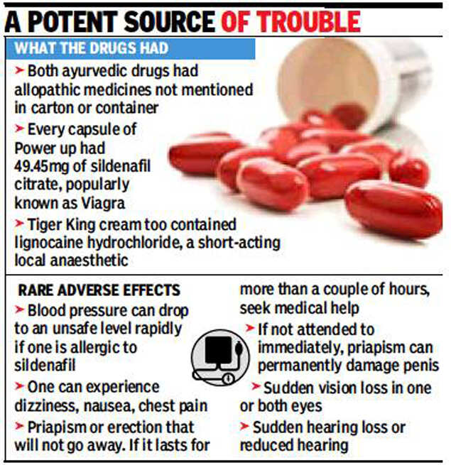 Viagra, anaesthetic found in ayurvedic potency pills