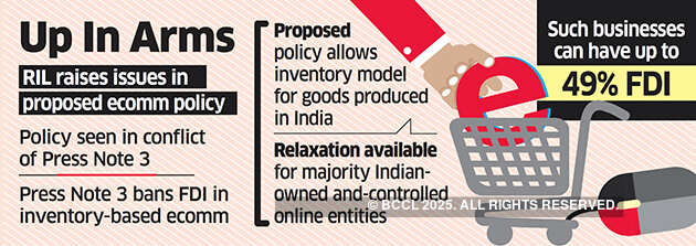 49% FDI in e-tail inventory is against Press Note 3: RIL & local companies