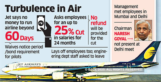 Can’t fly beyond 60 days, Jet Airways tells staff