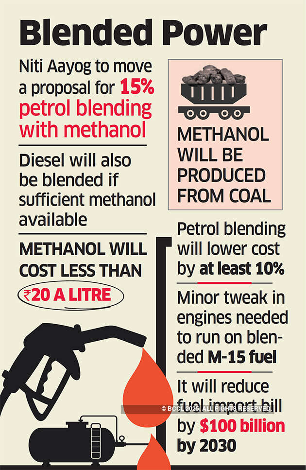 Niti Aayog may test-drive plan to run petrol cars on 15% methanol