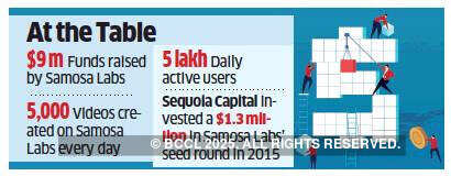 Xiaomi, Sequoia India lead $7M funding into Samosa Labs