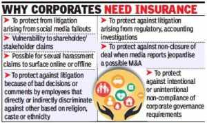 Corporates seek insurance for social media risks