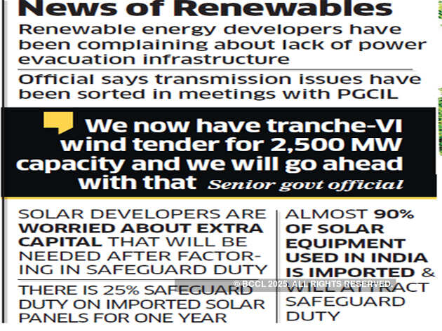 SECI cancels 2,000 MW wind tender as infra woes keep bidders away