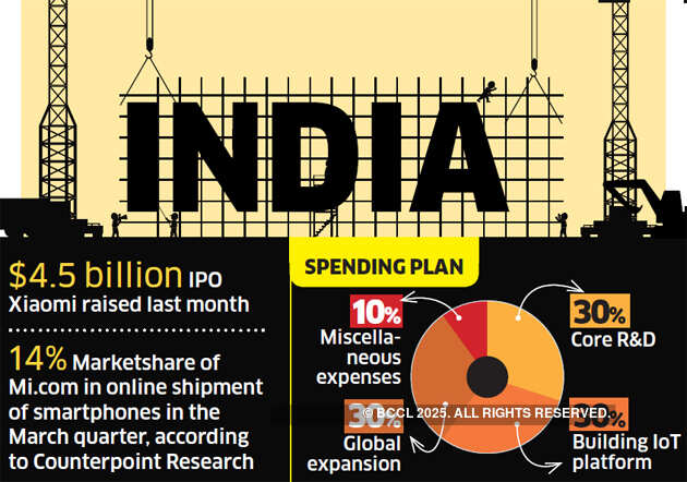 Xiaomi to spend a chunk of IPO money on India operations