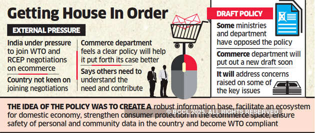New e-commerce policy will help India in WTO negotiations: Commerce department