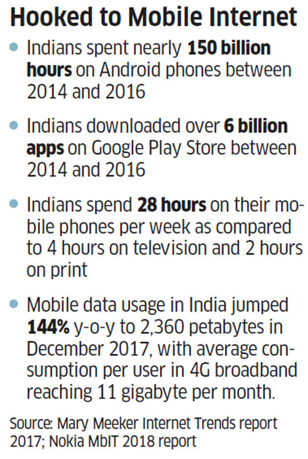 How Chinese apps are making inroads in Indian small towns