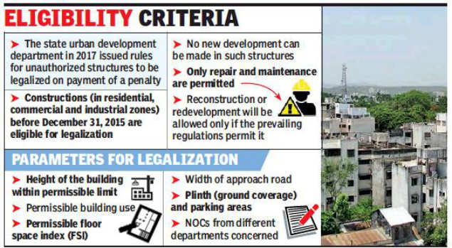 Pune civic body may extend deadline to regularize illegal structures
