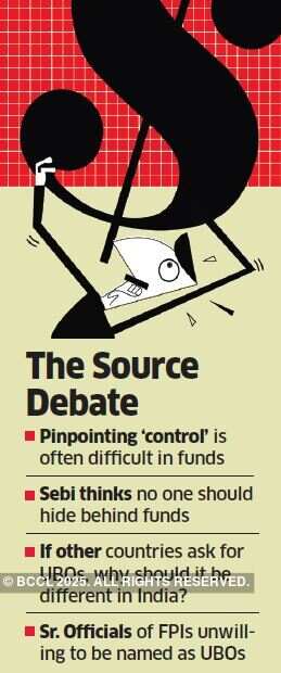 Foreign funds reluctant to disclose ultimate beneficial owners