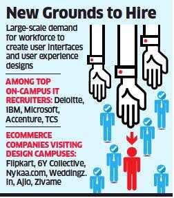 IT and e-commerce firms goes big on design talent at campuses